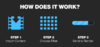 Desciption_How_Work_00000.png